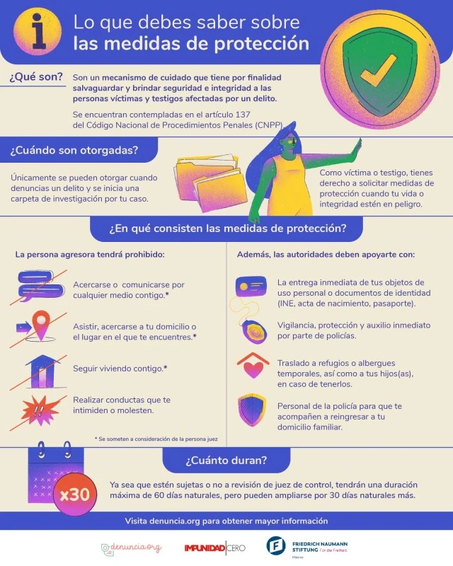 Cómo proceder ante una denuncia por violencia de género