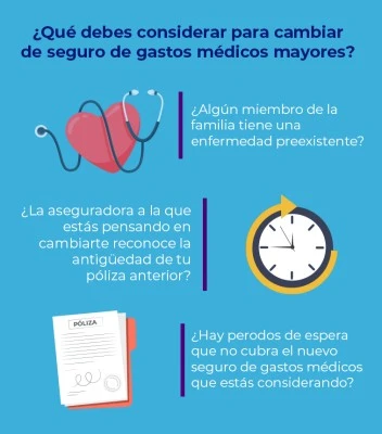 Procedimientos para cambiar de seguro médico