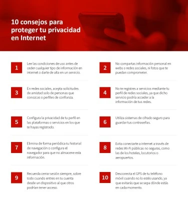 Consejos para evitar demandas por privacidad