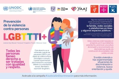 Qué hacer si te discriminan por orientación sexual