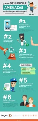 Qué hacer si recibes una amenaza de demanda