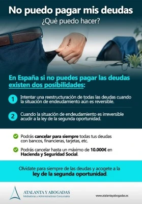 Qué hacer si descubres una deuda no autorizada