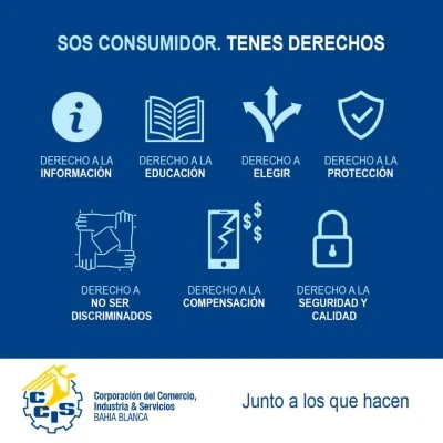Derechos de los consumidores en servicios insatisfactorios