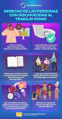 Derechos de las personas con discapacidad en el ámbito laboral