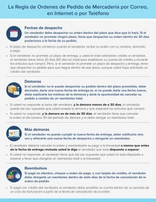 Qué hacer si recibes una demanda de pago