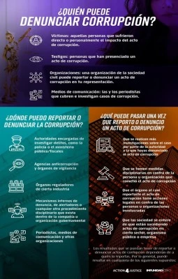 Qué hacer si descubres un caso de corrupción