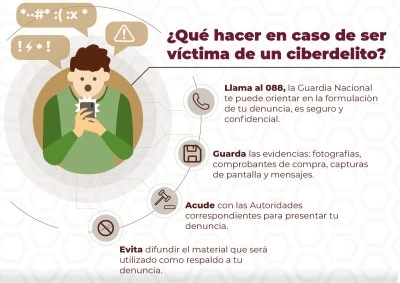 Cómo presentar una denuncia por delitos tecnológicos