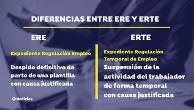 Consejos para afrontar un despido colectivo (ERE)